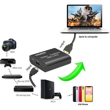 Alfais 4759 Hdmi 4k Video Capture Ezcap Usb Video Capture Hdmi Kaydedici Yakalama Kartı